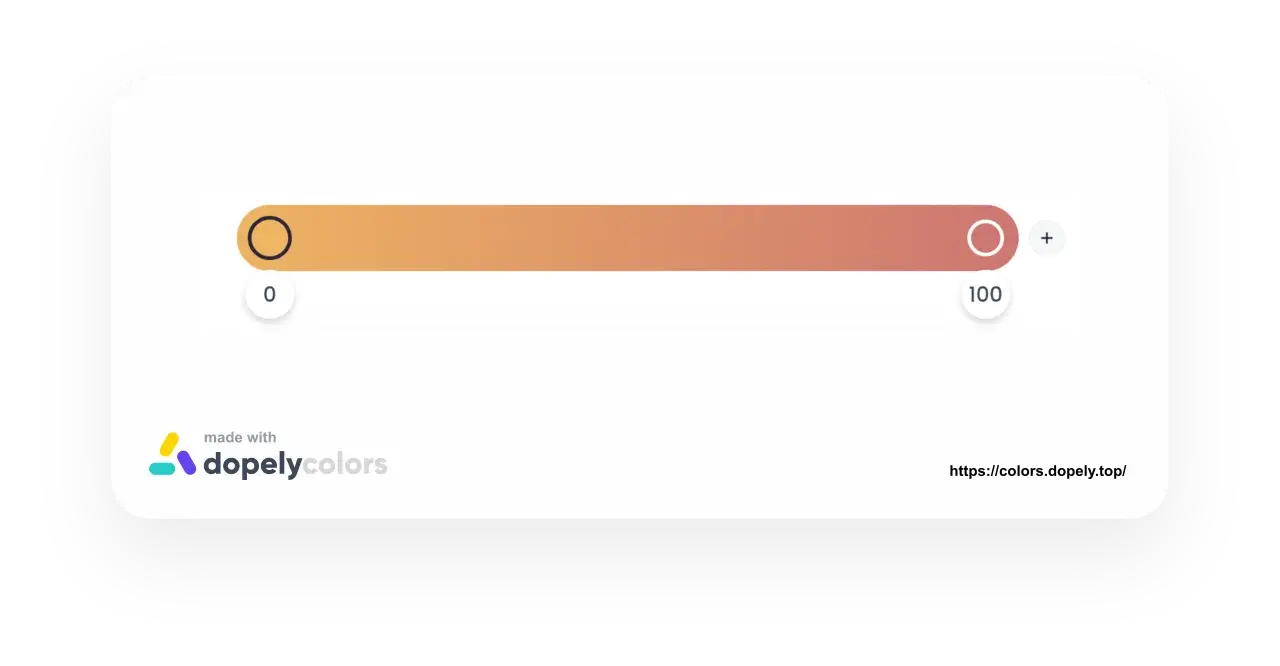 add and edit stop points of gradient